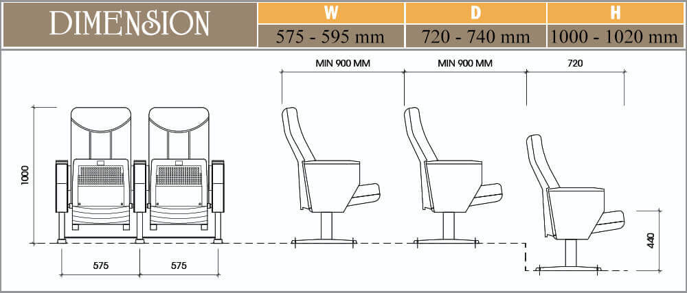 Thông số kỹ thuật của ghế hội trường EVO6602M