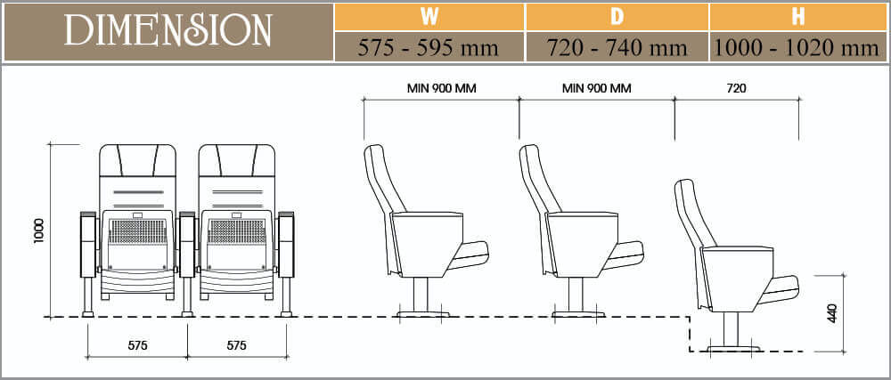 Thông số kỹ thuật của ghế hội trường Evo6605