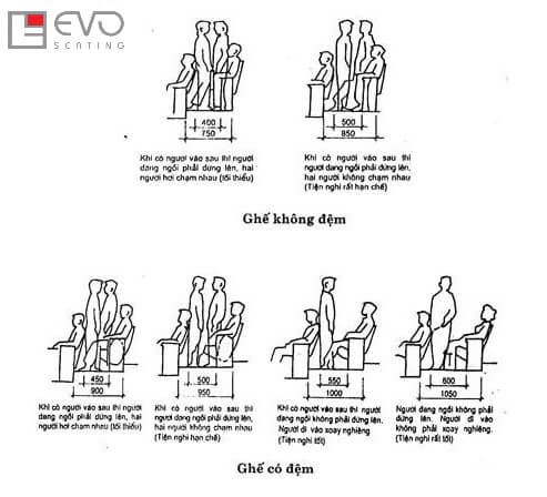 Tiêu chuẩn thiết kế ghế hội trường