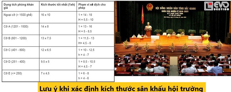 Kích thước sân khấu hội trường chuẩn
