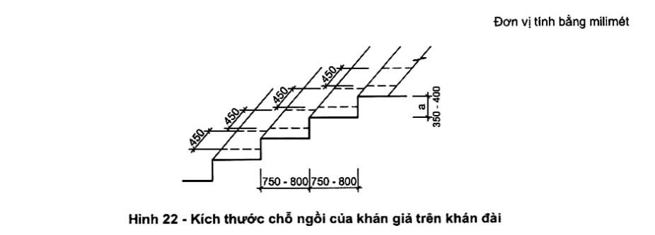 kich thuoc cho ngoi tren khan dai svd